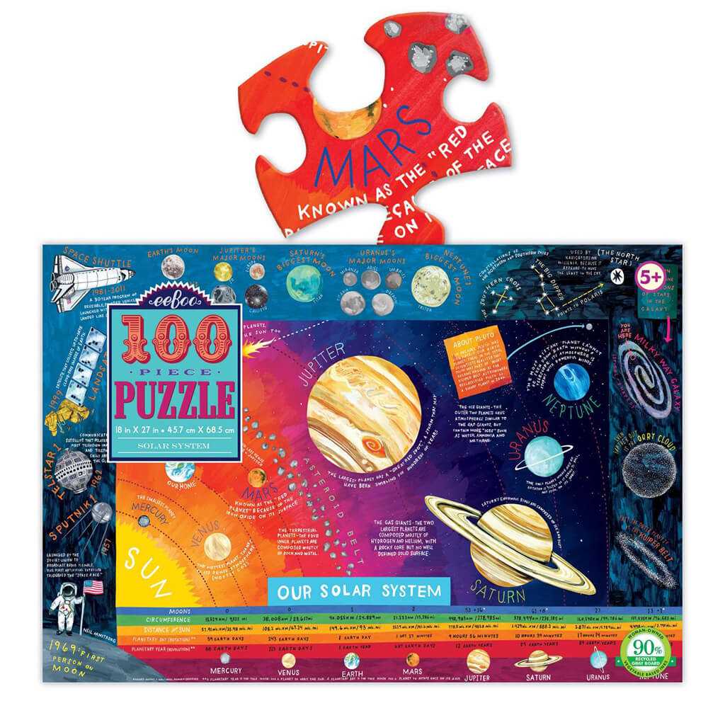 eeBoo Solar System - 100 piece puzzle - I Want That Present
