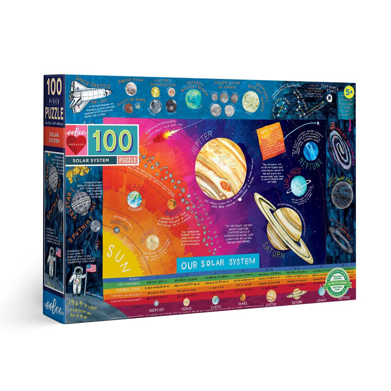 eeBoo Solar System - 100 piece puzzle - I Want That Present